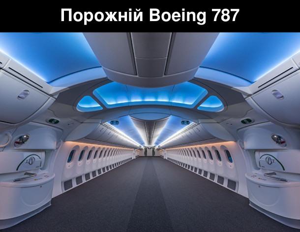 Гарне фото: порожній салон літака Боїнг 787
