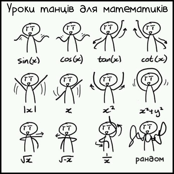 Уроки танців для математиків