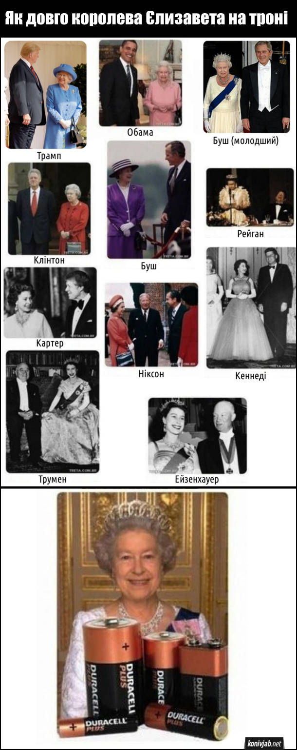 Прикол Королева Єлизавета. Як довго королева Єлизавета на троні. Вона була за таких американських президентів: Трамп, Обама, Буш (молодший), Клінтон, Буш, Рейган, Картер, Ніксон, Кеннеді, Трумен, Ейзенхауер. Єлизавета і батарейки Duracell - працюють довго