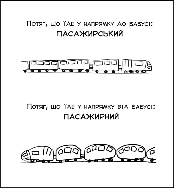 Смішний малюнок Потяг, що їде у напрямку до бабусі: пасажирський. Потяг, що їде у напрямку від бабусі: пасажирний.
