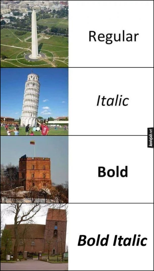 Жарт про шрифти. Монумент Вашингтона - Regular; Пізанська вежа - Italic; якась башта - Bold; похилий будинок з баштою - Bold Italic