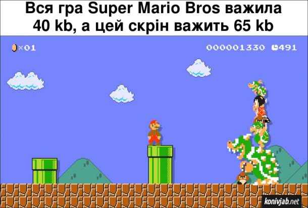 Цікавий факт про Супер Маріо. Вся гра Super Mario Bros важила 40 kb, а цей скрін важить 65 kb.